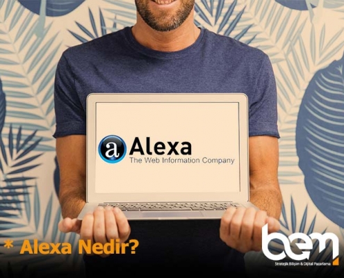 Alexa Nedir Öne Çıkan Görsel